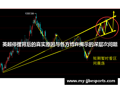 英超停摆背后的真实原因与各方博弈揭示的深层次问题