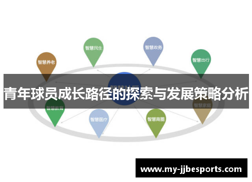 青年球员成长路径的探索与发展策略分析