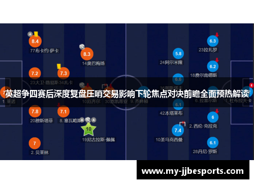 英超争四赛后深度复盘压哨交易影响下轮焦点对决前瞻全面预热解读