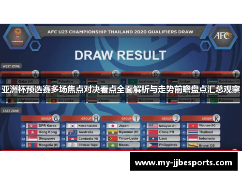 亚洲杯预选赛多场焦点对决看点全面解析与走势前瞻盘点汇总观察